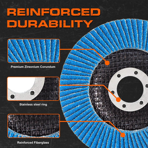 Close-up of Four And One Half Inch Flap Discs For Angle Grinder T27 Zirconia Abrasive Grinding Wheel 40 Grit Disc Pack Of 40 highlighting durability features