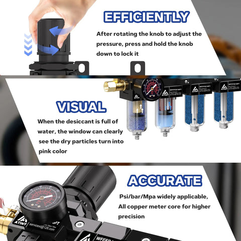 Heavy Duty Four Stage Air Compressor Dryer System with gauge and clear desiccant windows for moisture visibility.