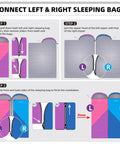 Diagram showing connection process for Ultralight Camping Sleeping Bag For Adults And Kids, Lightweight Backcountry Bag With Right Zipper
