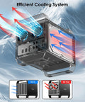 Hella Fast Badass 4 Bay External Hard Drive Enclosure for 3.5 and 2.5 Inch SATA HDD SSD with cooling fans and ports shown.