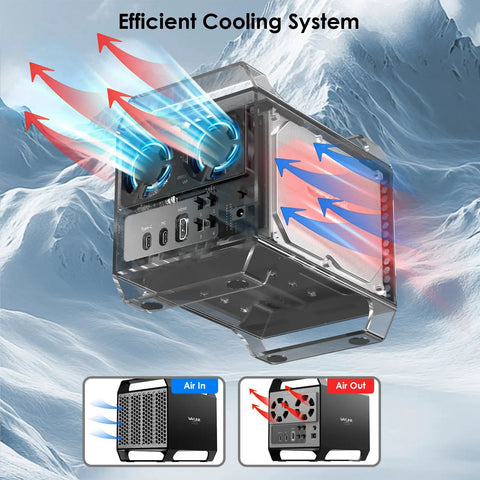 Hella Fast Badass 4 Bay External Hard Drive Enclosure for 3.5 and 2.5 Inch SATA HDD SSD with cooling fans and ports shown.