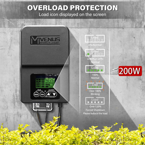 Outdoor Low Voltage Landscape Transformer 200W With Timer And Built In Photo Sensor 120V AC To 12V 15V AC For LED Spotlight And Pathway Garden Lighting Four Modes Auto Timed Astronomical With On Off