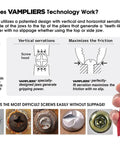 Demonstration of 7 Point 5 Inch Stripped Screw Extractor Needle Nose Pliers Made In Japan for auto techs and electricians, showing serration technology.