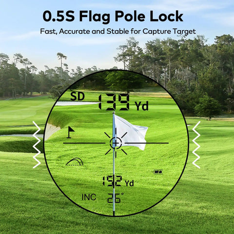 Pro Grade 1200 Yard Golf Range Finder With Slope And Flag Lock Vibration, 7X Magnification, Game Ready Lightweight Rechargeable Laser, Quick Scan, Legal Switch, Range Finder Accessory For Golf White showing flag lock at 139 yd