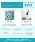 IVO replacement faucet water filter value pack of 3; highlights plastic waste reduction and easy installation benefits.