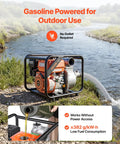 Heavy Duty 7HP Gas Powered Water Pump Pulling 242 GPM Through 3 Inch Intake Featuring A Knockout Cast Iron Impeller Plus 25 Foot Discharge Hose Built Real Tough For Yard Draining by a river.