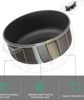 Interior of Mini Electric Pot With Nonstick 2L Capacity, Sauté And Steam Function, showing nonstick layers and thickness.