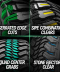 Trail Blade MTS Mud Terrain Radial Tire For Light Trucks And Jeeps, 35X13.50R24LT tread details and features