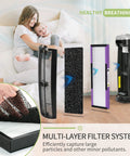 Top Notch Replacement Filter For Germ Guardian Air Purifier B Series FLT4850PT, showing filters and purifier setup in living room.