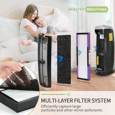 Top Notch Replacement Filter For Germ Guardian Air Purifier B Series FLT4850PT, showing filters and purifier setup in living room.