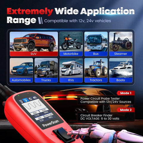 All-In-One Power Circuit Tester Kit For Cars 12-24V Automotive Electrical Probe With Short Finder Pro-Grade AC DC Current And Resistance Duty Cycle Meter 20 Foot Extension Cord Works On 99 Percent Of Cars
