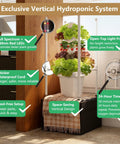Dope Indoor Hydroponic Garden Tower With 30 Pods 48W LED Grow Light, vertical setup with full-spectrum LEDs and waterproof design