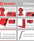 Heavy Duty 90 Degree Corner Clamps For Woodworking 4 Pack 5.5 Inch Aluminum Right Angle Squares Include Gloves showing smooth corners and scales.