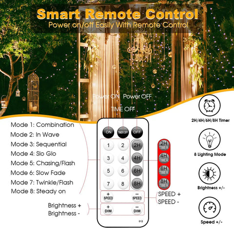 66Ft USB Powered 200 LED Twinkle Lights Copper Wire With Remote And Timer 8 Modes Waterproof, remote control settings