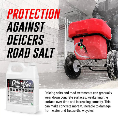 Deep Penetrating Silane Siloxane Concrete Driveway Sealer Forms A Straight Up Invisible Water Repellent Shield To Keep Masonry Looking Crisp While Totally Knocking Out Flakey Surface Layer Trouble with a bottle and spreader.