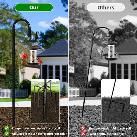 Comparison of 62 Inch Outdoor Shepherds Hook With 5 Prong Base, showing stability and height adjustability for bird feeders.