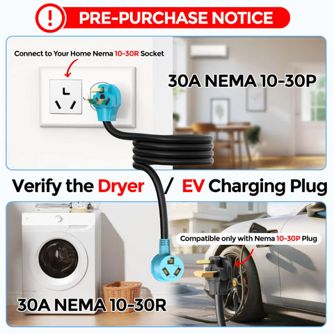 Beefy Heavy Duty 50 Foot 30 Amp Dryer And EV Extension Cord NEMA 10 30P To 10 30R shown connecting dryer and EV charger