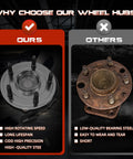 Comparison of high-quality wheel hub and bearing assembly 515151 with old rusty hub for Ram 1500 2012-2018 5 lug with ABS.