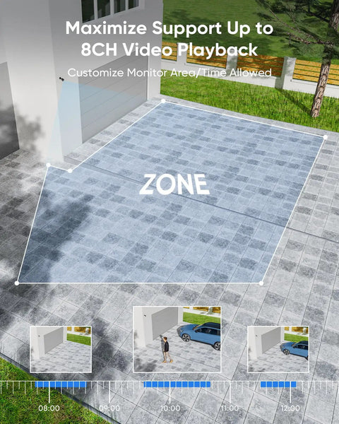 Image showing 8 Channel 1080P Home Surveillance System With 4 Weatherproof TVI CCTV Cameras Plug And Play Easy Remote Access area monitoring setup.