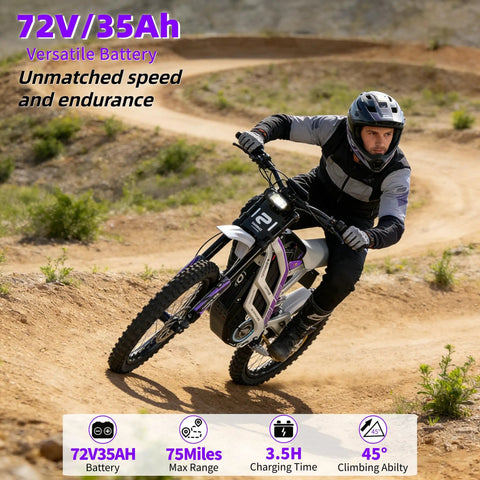 Kickass Powerful 8000W Peak 72V Electric Dirt Bike For Adults, Ripping Through Trails At 60 MPH, with 72V/35Ah battery and rider on dirt path.