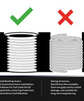 SENNMONN M8x1.25 thread repair kit with solid stainless steel insert, 11.7 mm length, 10 pcs.