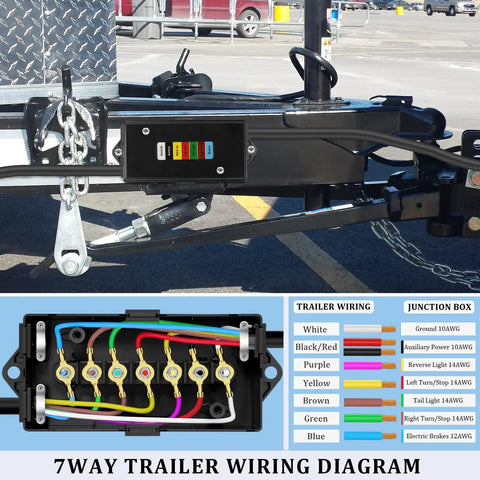 7 Way Trailer Junction Box Weatherproof With Color Coded Terminal Studs 7 Pole Wire Box For RVs Campers Caravans And Boats