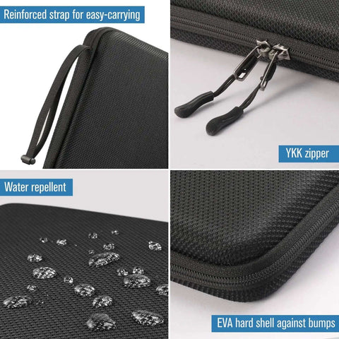 Heavy Duty Tablet Sleeve Case For 11 Inch Apple iPad And iPad Air 10.9 showing water repellent material and YKK zipper details.