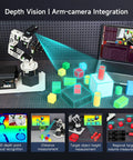 6DOF Programming Robotic Arm Kit With 3D Adaptive Gripping And Embodied Intelligence Pro Grade AI Model For Mechanical Engineers Python Friendly Control Standard Nano 4GB With ROS Master Compatibility system with cubes on table