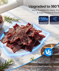 Built Different Dual Zone Food Dehydrator With 20 Spacious Trays And 1300 Watts For Making Beef Jerky on a table.