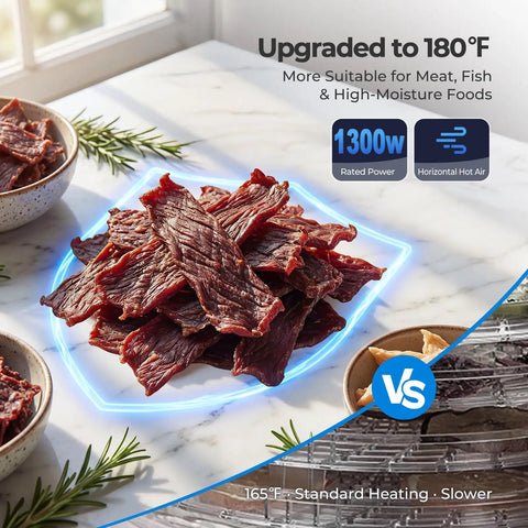 Built Different Dual Zone Food Dehydrator With 20 Spacious Trays And 1300 Watts For Making Beef Jerky on a table.