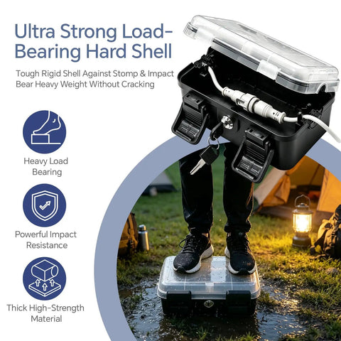 Heavy Duty Outdoor Electrical Box With IP54 Weatherproof Shield And Dual Cable Ports For Power Strips Plugs And Holiday Lights Black One Pack on grass with tent, showing tough hard shell design.