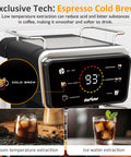 20 Bar Espresso Machine For Home And Office With Milk Frother, Iced Coffee Maker, Cold Brew, Barista Style Americano, LED Display