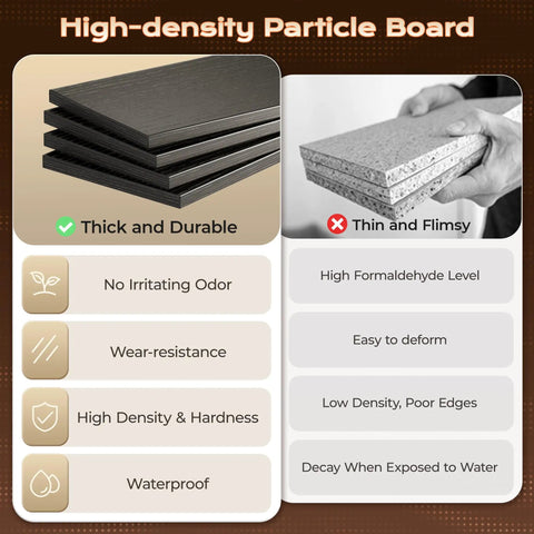 Comparison of thick durable versus thin flimsy particle board for 63 Inch L Shaped Desk With Power Outlets And USB C Port.