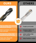 Comparison of 5/8 Inch Drill Bit With Reduced Shank engineered for metal wood and plastic with competing drill bit.