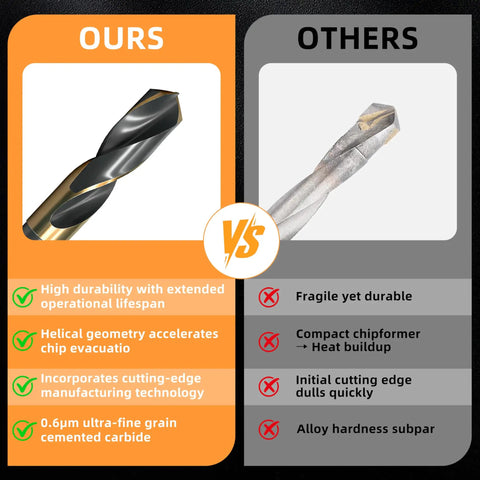 Comparison of 5/8 Inch Drill Bit With Reduced Shank engineered for metal wood and plastic with competing drill bit.
