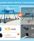 Beach Canopy Sun Shelter 10x10ft With UPF50 UV Protection Windproof Durable Shade Tent With 8 Sandbags on a beach