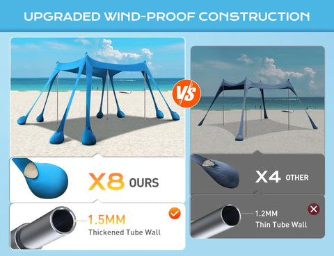 Beach Canopy Sun Shelter 10x10ft With UPF50 UV Protection Windproof Durable Shade Tent With 8 Sandbags on a beach