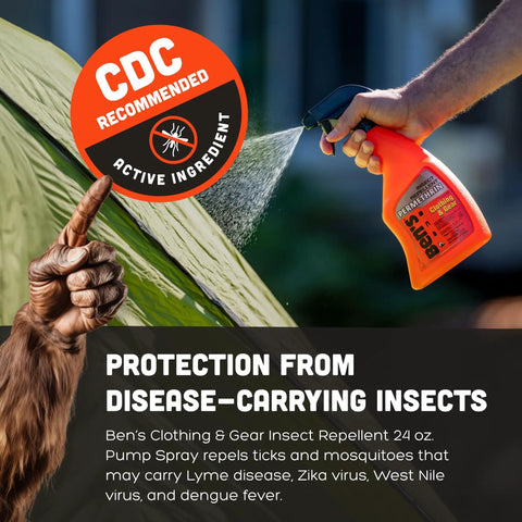 Person spraying permethrin repellent on tent, labeled Long Lasting Insect Repellent For Outdoor Clothes And Gear With Zero Point Five Percent Permethrin