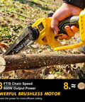 4 In 1 Cordless Pole Saw And Electric Pruning Shears With 8 Inch Brushless Mini Chainsaw cutting log, close-up view.