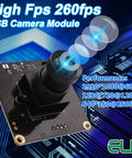 Dope 1080P USB2.0 Camera Module With 100 Degree Wide Angle No Distortion Lens showing lens and board on tech background