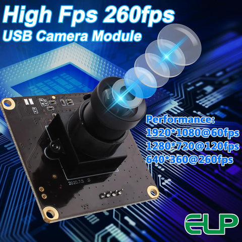 Dope 1080P USB2.0 Camera Module With 100 Degree Wide Angle No Distortion Lens showing lens and board on tech background