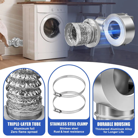 Magnetic Dryer Vent Coupler With 90 Degree Elbow Kit showing components, including tube, steel clamp, and aluminum housing.