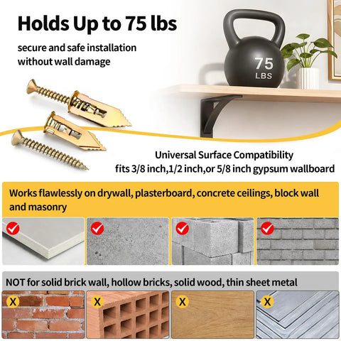 Beefy Contractor Grade 442-Piece Set Self Drilling Drywall Anchors Kit With Screws No Drill Needed Wall Anchors Four Sizes Zinc Plated Expansion Screws And Two Drill Bits Holds Up To 75 Lb. showing anchors for drywall and masonry
