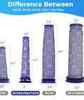Comparison of Dyson pre filters for DC50, DC59, DC40, and DC41, showing height and width differences with measurements.