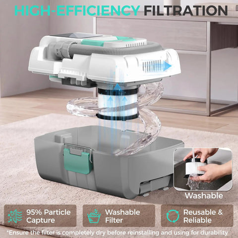 Badass 24V Cordless Wet And Dry Shop Vacuum With Two Gallon Bucket and Brushless Motor showing high-efficiency filtration system.