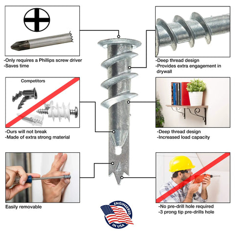 Diagram of Self-Drilling Drywall Anchors Kit With Screws And Wall Plugs, zinc alloy, showing features like deep thread design and easy installation.