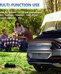 Portable V2L Converter For Electric Vehicles Morphs Charging Port Into Legit US AC Outlet for camping and outdoor cooking.
