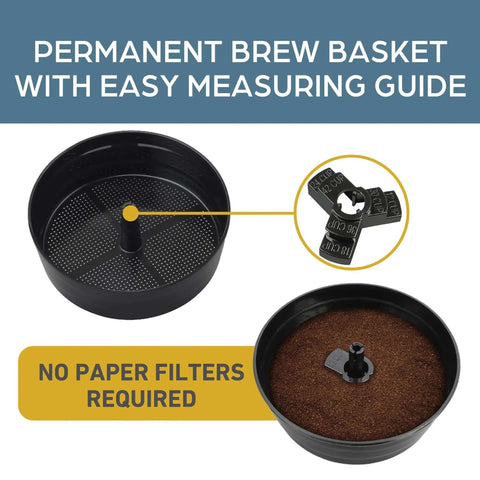 Brew basket for 42-Cup Coffee Urn With Automatic Temperature Control, removable measuring guide, no paper filter needed.
