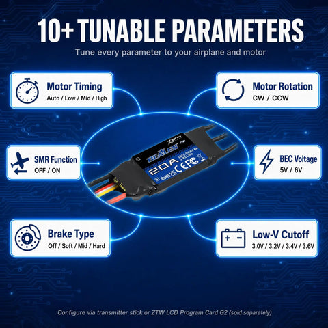 Diagram showing Beatles G2 20A Brushless ESC For RC Airplanes 2 To 4S, with tunable parameters and built-in switching BEC.