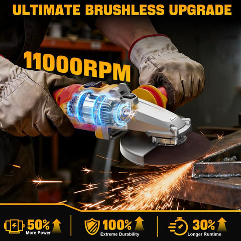 Flathead Angle Grinder For Tight Spaces With DeWalt 20V Battery Compatibility, 4-1/2 To 5 Inch Grinding Discs, 11,000 RPM